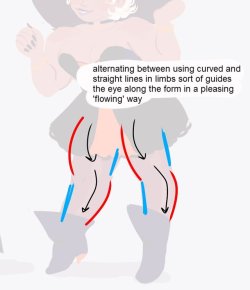 peachdeluxe: i put together a few tips on how i make bodies ‘flow’/choose