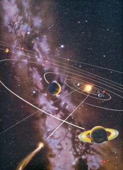 martinlkennedy:  Helmut K Wimmer ‘The Solar System’ 