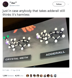 narwhalsarefalling:  2hon5:  goawfma:  bitch i got adhd lmao