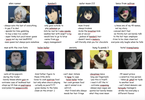 tag yourself *exorcist edition*stay tuned for noah and central agency version >B)))))