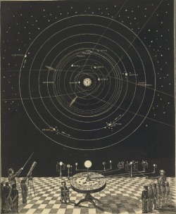 From Smith’s Illustrated Astronomy