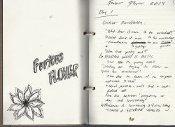 untaintedcuriosity:  scanned some pages from my journal for a