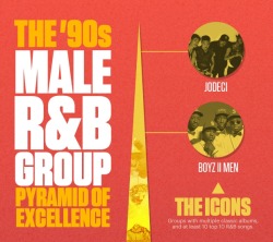 alwaysbewoke:  The ‘90s Male R&B Group Pyramid of Excellence