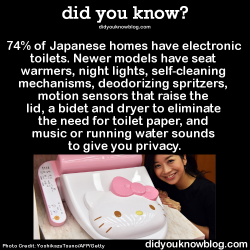 did-you-kno:  74% of Japanese homes have electronic toilets.