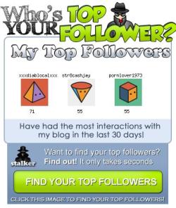 My top blog viewr is xxxdiablocalxxx, who viewed my blog 361