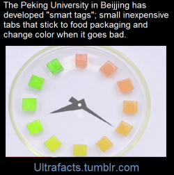 ultrafacts:  The scientists successfully tested the tags on milk,