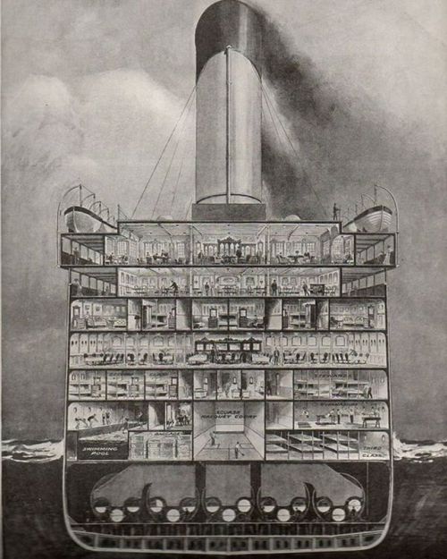 cerebrodigital:  Sección transversal del Titanic. #Historia
