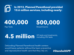plannedparenthood:  What happens at Planned Parenthood? Health