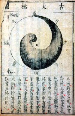 flyinneedle:  古太極圖 ancient taiji diagram. 