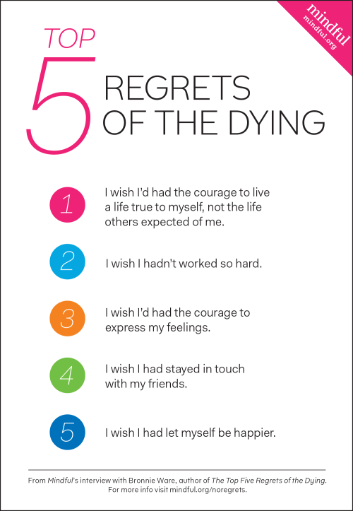 petgirltrainer: Top Regret of the Dying: â€œI wish Iâ€™d had the courage to live a life true to myself, not the life others expected of me.â€  …leaving my daughter. 