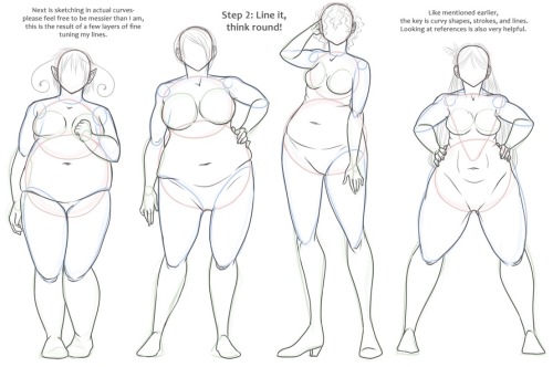 metalshadowx:  purple-mantis:  anatoref:  Drawing Curves on Women   USEFUL! REBLOGGING FOR JUSTICE!  I’ve seen this before but couldn’t decide which character fit mine. Is there one for a superhero-type character but she’s more curvy than buff?