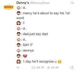 dennys:  intensional:  dennys is out of control  we are in complete