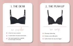 fashioninfographics:  How to choose the right bra type Via 