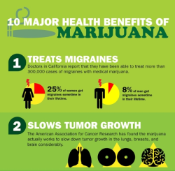 theeman31:  Tell me again why cannabis is still illegal and demonized