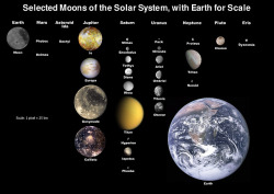spinningblueball:  Moons Of Our Solar System