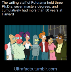 ultrafacts:    The writing staff held three Ph.D.s, seven masters