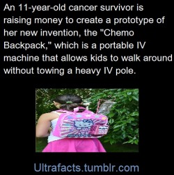 ultrafacts:  This girl’s fight with cancer pushed her to invent