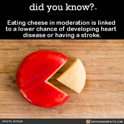 did-you-kno:  Eating cheese in moderation is linked  to a lower