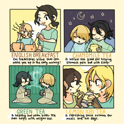 bayaru:T2 Tea Guide for T2 Food Zine!! What kind of tea is your
