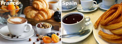 supgina:  livehappy247:  Breakfast Across the Globe  BY FAR THE SEXIEST POST ON THIS SITE   As spanish i must say we don’t have that at breakfast lol More likely in cold winter afternoons ._.