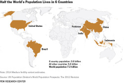futurist-foresight:  This map really puts global population distribution