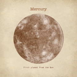 bestof-society6:    ART PRINTS BY TERRY FAN    Mercury   Venus 