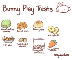 ddlgdoodles:  Some nummy treats for bunny petplayers. I wanted