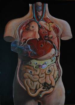 thejeweledotter:  Appetites of the flesh by MyklWells 