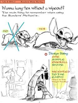 wannabeanimator:Lilo & Stitch (2002) | Style Guide (x) Keep