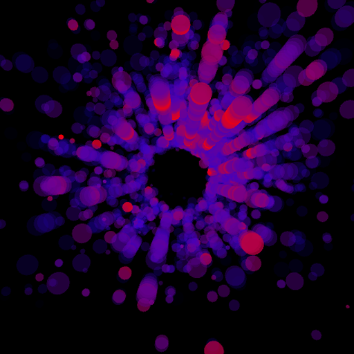 quantanaut:  How physicists see other fields:Biology: squishy