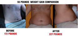 IÂ´ve gained 55 pounds on purpose and I LOVE IT!! For sure
