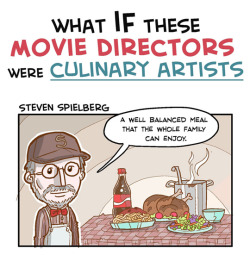 tastefullyoffensive:  If Famous Movie Directors Were Chefs by