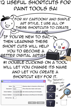 theodd1sout:  When I was trying to figure out paint tools sai
