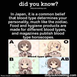 did-you-kno:  In Japan, it is a common belief that blood type