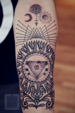 deripio:  tattoo blog