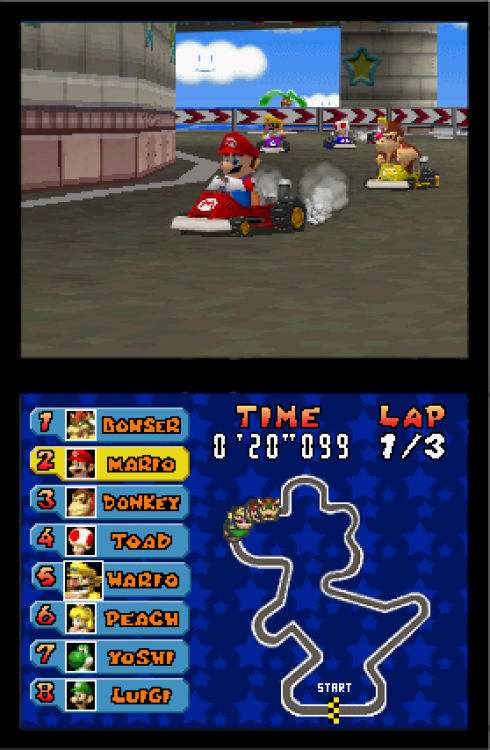 nintendometro:  Early screenshots of ‘Mario Kart DS’ from