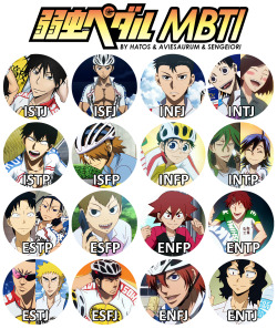 hatos:   Yowapeda mbti created with the help of aviesaurum and