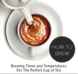 sameatschildren:  thecakebar:  How Long to Steep Tea Brewing