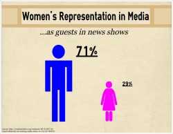racebending:  Women’s representation in media. 