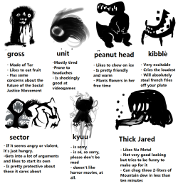 riddlesinpaint:  i made a tag yourself meme, but with small manifestations