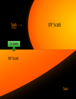 sagansense:  spaceexp:  The sun compared to UY Scuti, largest