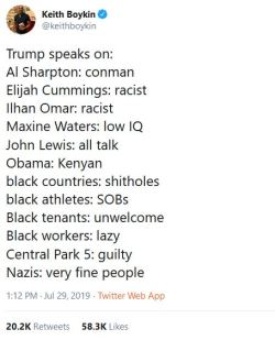 blackqueerblog:using this as a barometer, Trump is a very fine