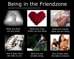 tortureanddenial:  This is a special update for all fans of my friendzone captions. Took me some time to create so please *heart* and *reblog* if you like it. If it gets enough votes I will do some similar stuff in the future.