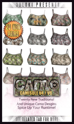 Another  material pack from Loki for Disordercode’s “Camisole”