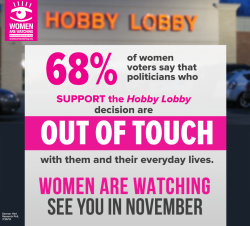 ppaction:  The results are in: Women voters are angry about the