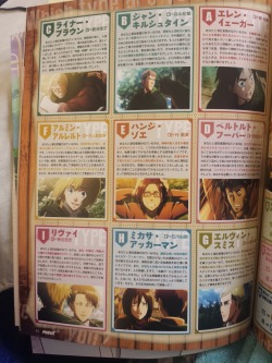 eiyakutachi:  This month’s issue of Pash! had a “Which Survey