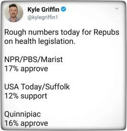 iammyfather: liberalsarecool:  Republican Health Care is a joke.