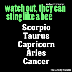 TheZodiacCity - Best Zodiac Facts Since 2011.