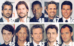 takeallyourpictures:  Behold, Empire’s top 50 sexiest men of