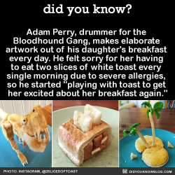 did-you-kno:  Adam Perry, drummer for the  Bloodhound Gang, makes